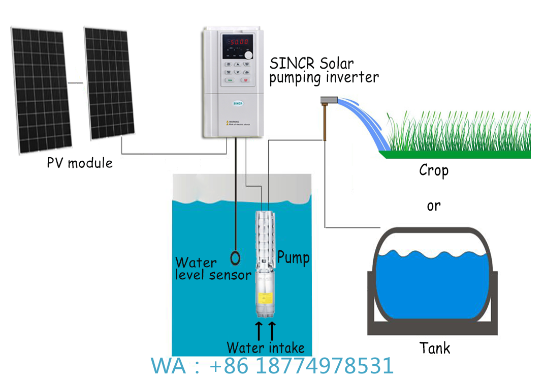 Solar Water Pump - 農業用灌漑水ポンプシステム 20馬力 ACソーラー深井戸ポンプ