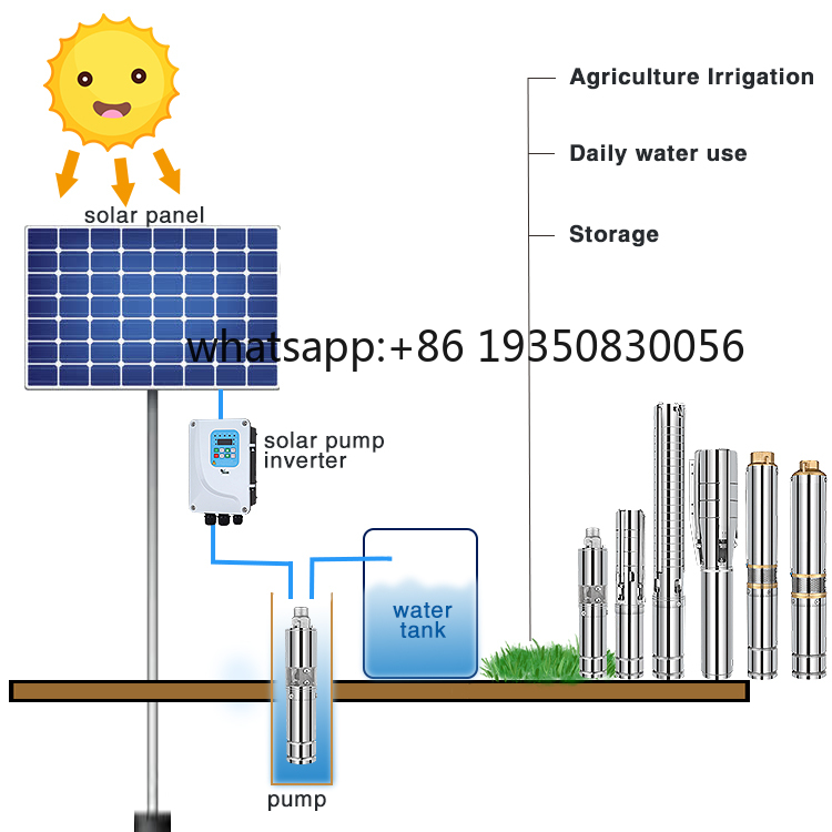 ソーラー揚水システム 10HP 20HP 30HP 水中ポン - Solar Water Pump のレビューと価格
