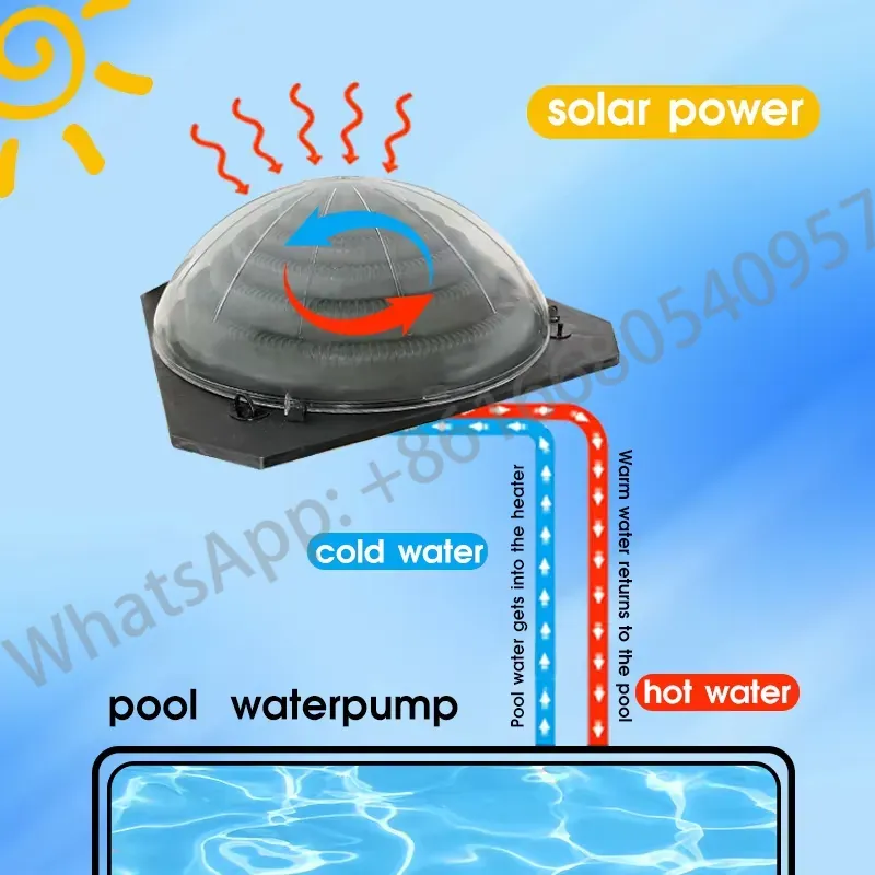 ポータブルプールソーラー加熱システムプールヒーターコントロー - Solar Water Pump のレビューと価格